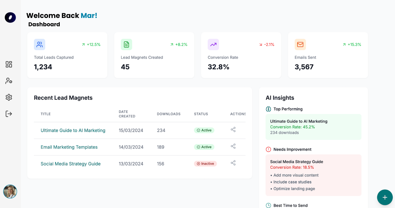 Dashboard Preview